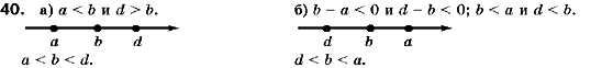 Алгебра 9 класс (для русских школ) Кравчук В., Пидручная М., Янченко Г. Задание 40