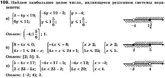 Алгебра 9 класс (для русских школ) Кравчук В., Пидручная М., Янченко Г. Задание 169