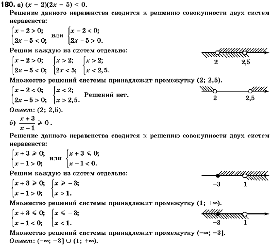 Алгебра 9 класс (для русских школ) Кравчук В., Пидручная М., Янченко Г. Задание 180