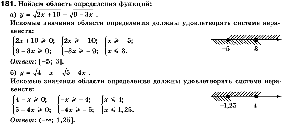 Алгебра 9 класс (для русских школ) Кравчук В., Пидручная М., Янченко Г. Задание 181