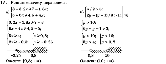 Алгебра 9 класс (для русских школ) Кравчук В., Пидручная М., Янченко Г. Задание 17