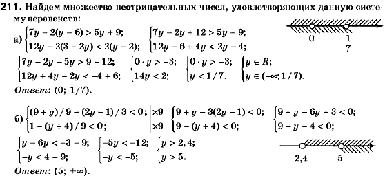 Алгебра 9 класс (для русских школ) Кравчук В., Пидручная М., Янченко Г. Задание 211