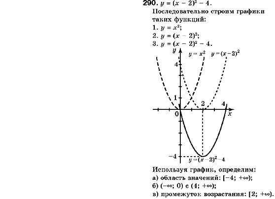 Алгебра 9 класс (для русских школ) Кравчук В., Пидручная М., Янченко Г. Задание 290