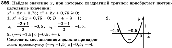 Алгебра 9 класс (для русских школ) Кравчук В., Пидручная М., Янченко Г. Задание 366