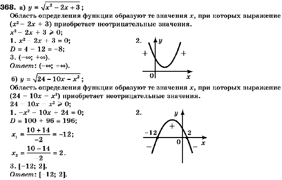 Алгебра 9 класс (для русских школ) Кравчук В., Пидручная М., Янченко Г. Задание 368