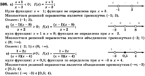 Алгебра 9 класс (для русских школ) Кравчук В., Пидручная М., Янченко Г. Задание 386