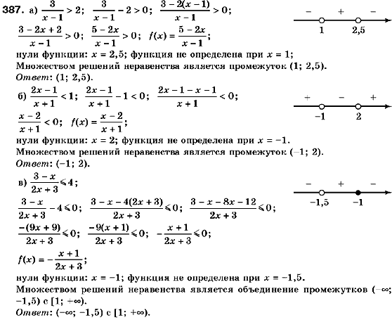 Алгебра 9 класс (для русских школ) Кравчук В., Пидручная М., Янченко Г. Задание 387