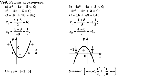 Алгебра 9 класс (для русских школ) Кравчук В., Пидручная М., Янченко Г. Задание 599