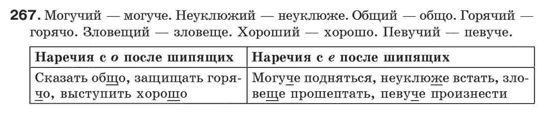 Алгебра 9 класс (для русских школ) Кравчук В., Пидручная М., Янченко Г. Задание 667