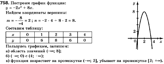 Алгебра 9 класс (для русских школ) Кравчук В., Пидручная М., Янченко Г. Задание 758