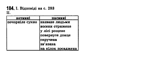 Алгебра 9 класс (для русских школ) Кравчук В., Пидручная М., Янченко Г. Задание 893