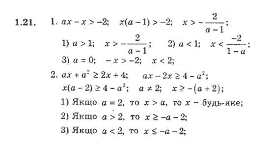 Алгебра 9. Для класів з поглибленим вивченням математики Мерзляк А., Полонський В., Якiр М. Задание 121