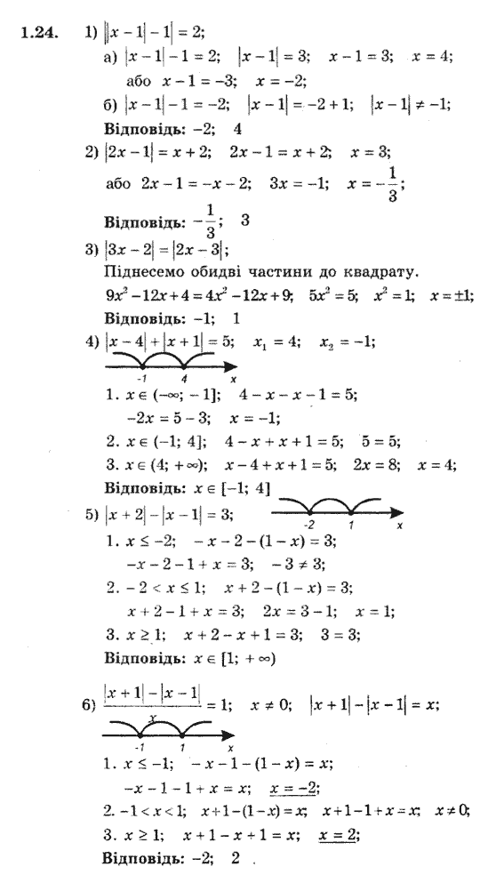 Алгебра 9. Для класів з поглибленим вивченням математики Мерзляк А., Полонський В., Якiр М. Задание 124