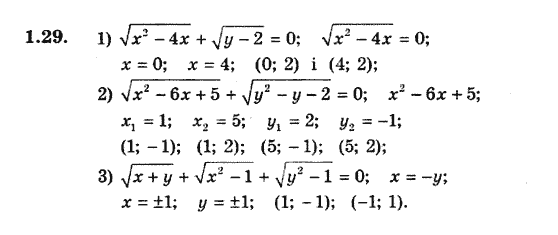 Алгебра 9. Для класів з поглибленим вивченням математики Мерзляк А., Полонський В., Якiр М. Задание 129
