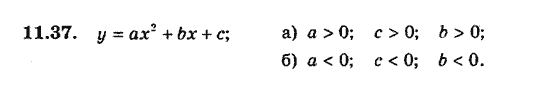 Алгебра 9. Для класів з поглибленим вивченням математики Мерзляк А., Полонський В., Якiр М. Задание 1137