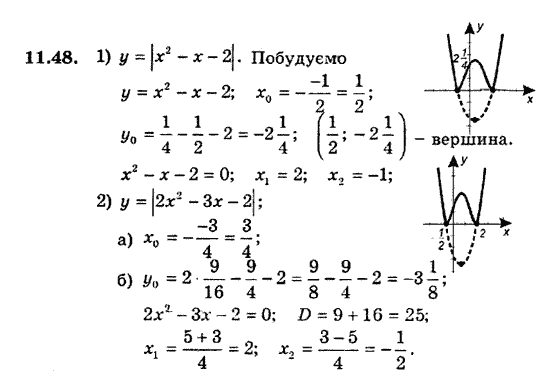 Алгебра 9. Для класів з поглибленим вивченням математики Мерзляк А., Полонський В., Якiр М. Задание 1140