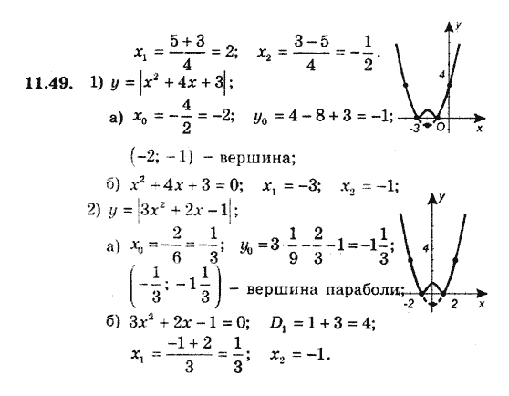 Алгебра 9. Для класів з поглибленим вивченням математики Мерзляк А., Полонський В., Якiр М. Задание 1149