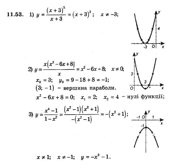 Алгебра 9. Для класів з поглибленим вивченням математики Мерзляк А., Полонський В., Якiр М. Задание 1153