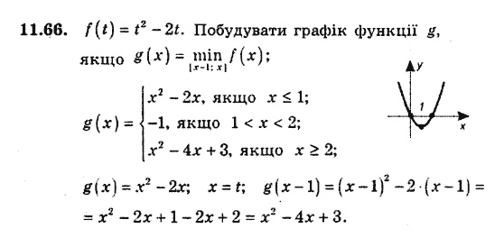 Алгебра 9. Для класів з поглибленим вивченням математики Мерзляк А., Полонський В., Якiр М. Задание 1166