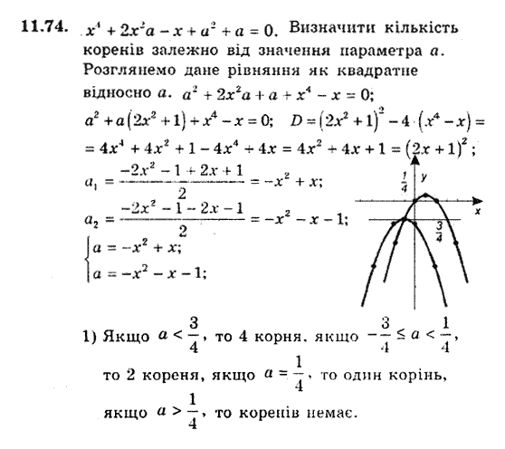 Алгебра 9. Для класів з поглибленим вивченням математики Мерзляк А., Полонський В., Якiр М. Задание 1174