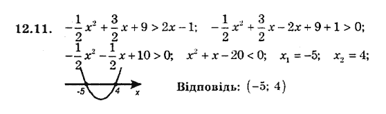 Алгебра 9. Для класів з поглибленим вивченням математики Мерзляк А., Полонський В., Якiр М. Задание 1211