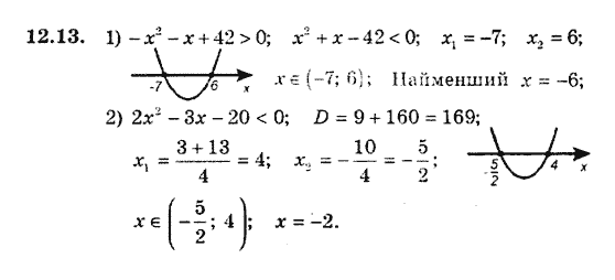 Алгебра 9. Для класів з поглибленим вивченням математики Мерзляк А., Полонський В., Якiр М. Задание 1213