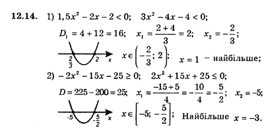 Алгебра 9. Для класів з поглибленим вивченням математики Мерзляк А., Полонський В., Якiр М. Задание 1214