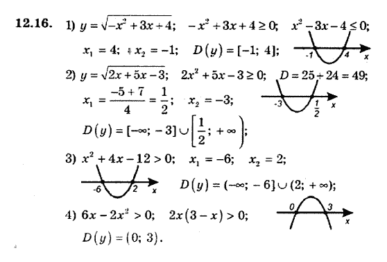 Алгебра 9. Для класів з поглибленим вивченням математики Мерзляк А., Полонський В., Якiр М. Задание 1216