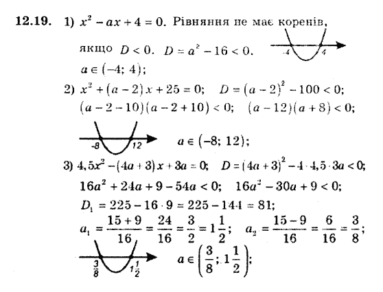 Алгебра 9. Для класів з поглибленим вивченням математики Мерзляк А., Полонський В., Якiр М. Задание 1219