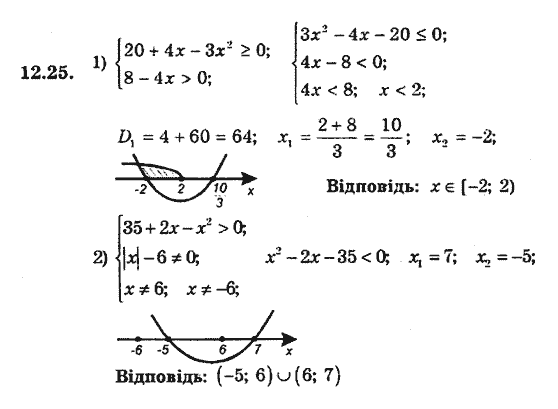 Алгебра 9. Для класів з поглибленим вивченням математики Мерзляк А., Полонський В., Якiр М. Задание 1225