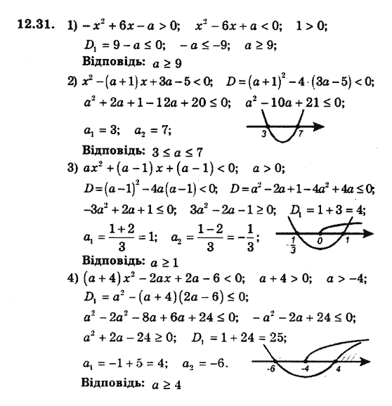 Алгебра 9. Для класів з поглибленим вивченням математики Мерзляк А., Полонський В., Якiр М. Задание 1231