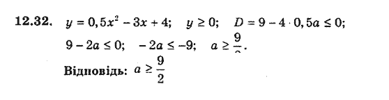 Алгебра 9. Для класів з поглибленим вивченням математики Мерзляк А., Полонський В., Якiр М. Задание 1232