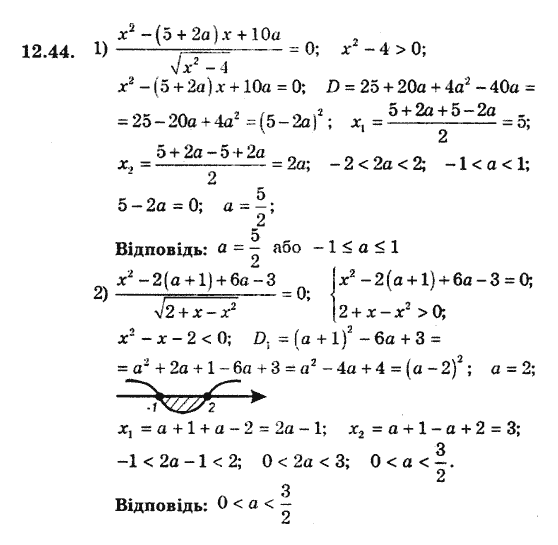 Алгебра 9. Для класів з поглибленим вивченням математики Мерзляк А., Полонський В., Якiр М. Задание 1244