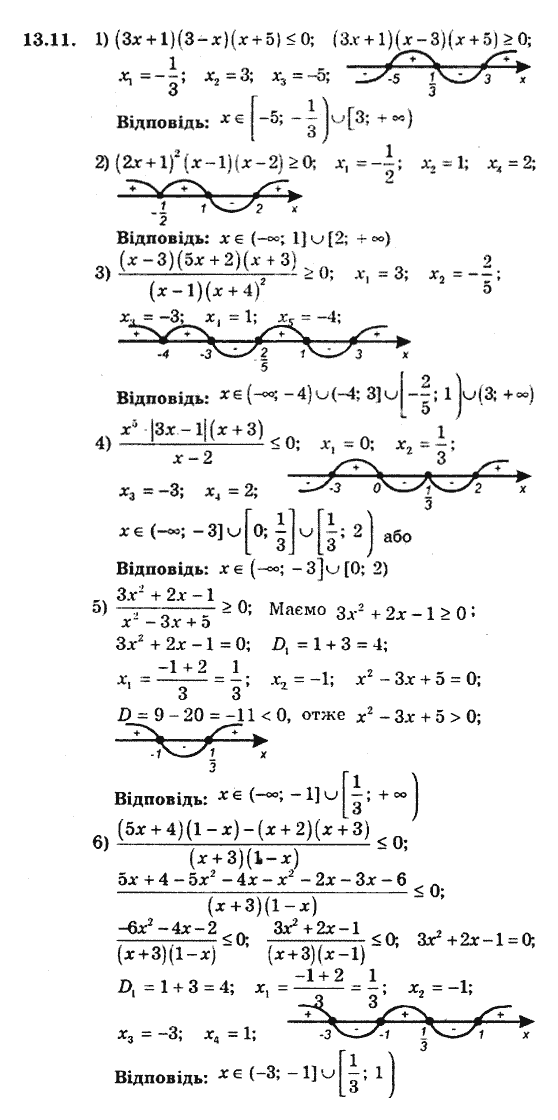 Алгебра 9. Для класів з поглибленим вивченням математики Мерзляк А., Полонський В., Якiр М. Задание 1311
