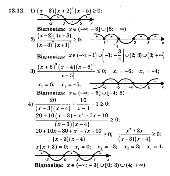 Алгебра 9. Для класів з поглибленим вивченням математики Мерзляк А., Полонський В., Якiр М. Задание 1312