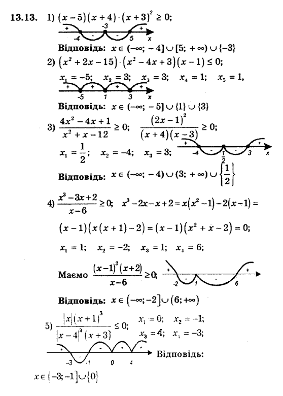 Алгебра 9. Для класів з поглибленим вивченням математики Мерзляк А., Полонський В., Якiр М. Задание 1313