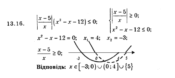 Алгебра 9. Для класів з поглибленим вивченням математики Мерзляк А., Полонський В., Якiр М. Задание 1316