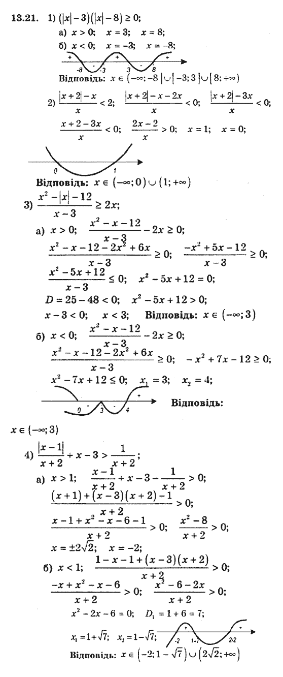 Алгебра 9. Для класів з поглибленим вивченням математики Мерзляк А., Полонський В., Якiр М. Задание 1321