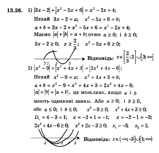 Алгебра 9. Для класів з поглибленим вивченням математики Мерзляк А., Полонський В., Якiр М. Задание 1326