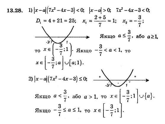 Алгебра 9. Для класів з поглибленим вивченням математики Мерзляк А., Полонський В., Якiр М. Задание 1328