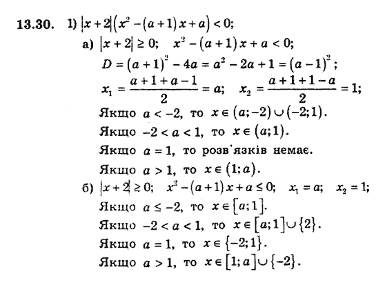 Алгебра 9. Для класів з поглибленим вивченням математики Мерзляк А., Полонський В., Якiр М. Задание 1330