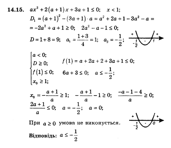Алгебра 9. Для класів з поглибленим вивченням математики Мерзляк А., Полонський В., Якiр М. Задание 1415