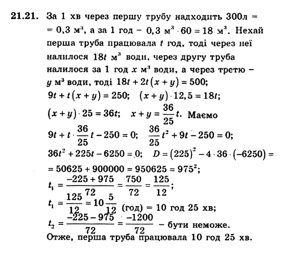 Алгебра 9. Для класів з поглибленим вивченням математики Мерзляк А., Полонський В., Якiр М. Задание 2121