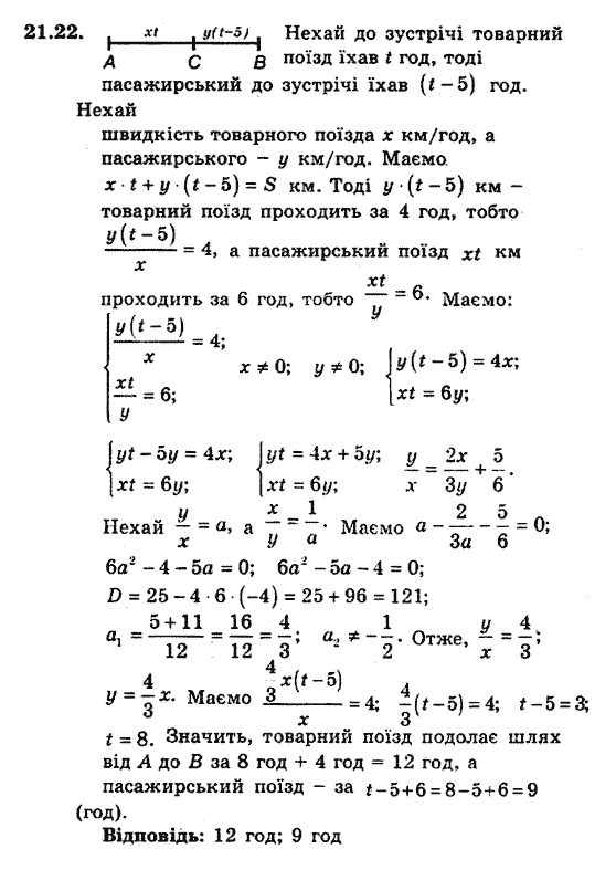 Алгебра 9. Для класів з поглибленим вивченням математики Мерзляк А., Полонський В., Якiр М. Задание 2122