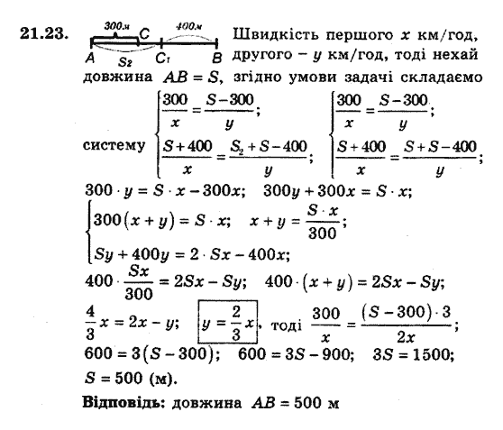 Алгебра 9. Для класів з поглибленим вивченням математики Мерзляк А., Полонський В., Якiр М. Задание 2123