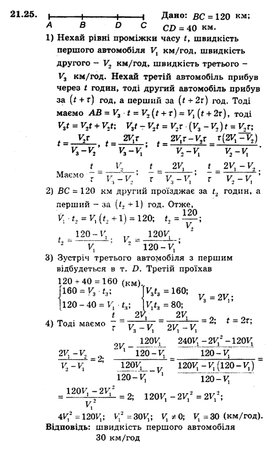 Алгебра 9. Для класів з поглибленим вивченням математики Мерзляк А., Полонський В., Якiр М. Задание 2125