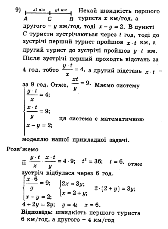 Алгебра 9. Для класів з поглибленим вивченням математики Мерзляк А., Полонський В., Якiр М. Задание 2239