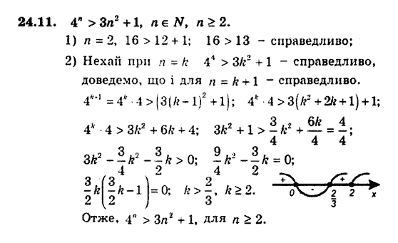 Алгебра 9. Для класів з поглибленим вивченням математики Мерзляк А., Полонський В., Якiр М. Задание 2411