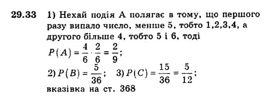 Алгебра 9. Для класів з поглибленим вивченням математики Мерзляк А., Полонський В., Якiр М. Задание 2933