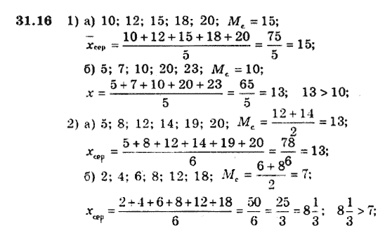 Алгебра 9. Для класів з поглибленим вивченням математики Мерзляк А., Полонський В., Якiр М. Задание 3116